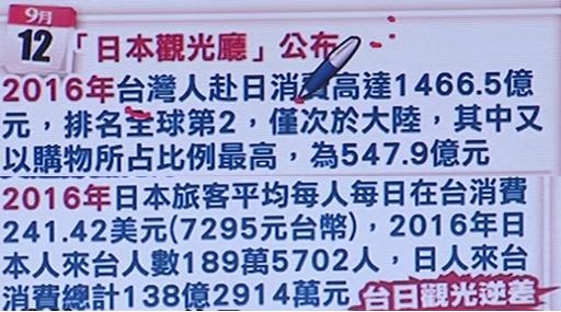 �úó������ �_(t��i)���M(j��n)���ձ������(y��n)���ж������_(t��i)������䁡�