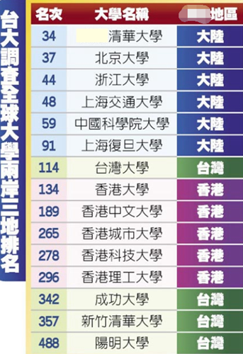 �_(t��i)��֜S��̮�(d��ng)����������Ʒ ���M(j��n)�h���_(t��i)���r(ji��)ֵֻ�֡��{(l��n)�G����