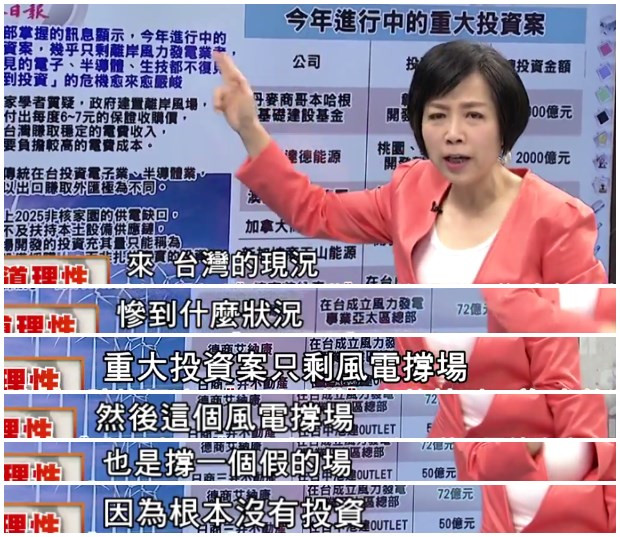 ���f�_����(j��ng)���������������ж���(y��n)�����]��Ͷ�Yֻ�в�ُ