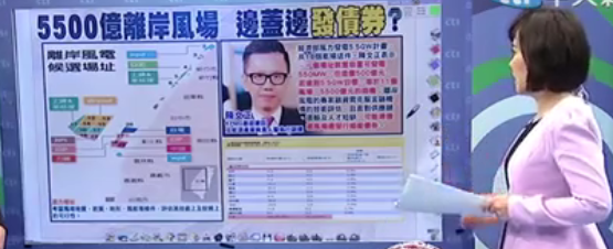 ���M�h�錍�F(xi��n)�Ǻ˼҈@���ڡ��X�ӡ���5500�|���L(f��ng)���l(f��)��˽�һ�£�