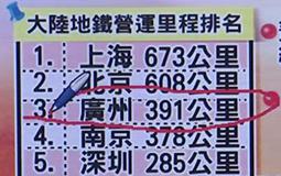 �_(t��i)���l(f��)չ