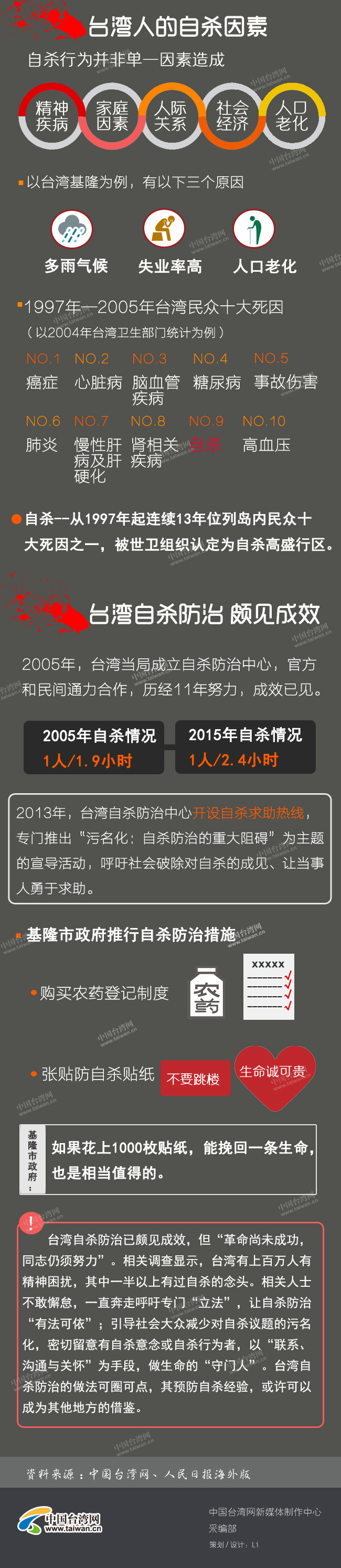 �_(t��i)��������A(y��)���Ԛ���