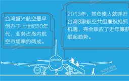 65�q�_����(f��)�d���ս�ɢ