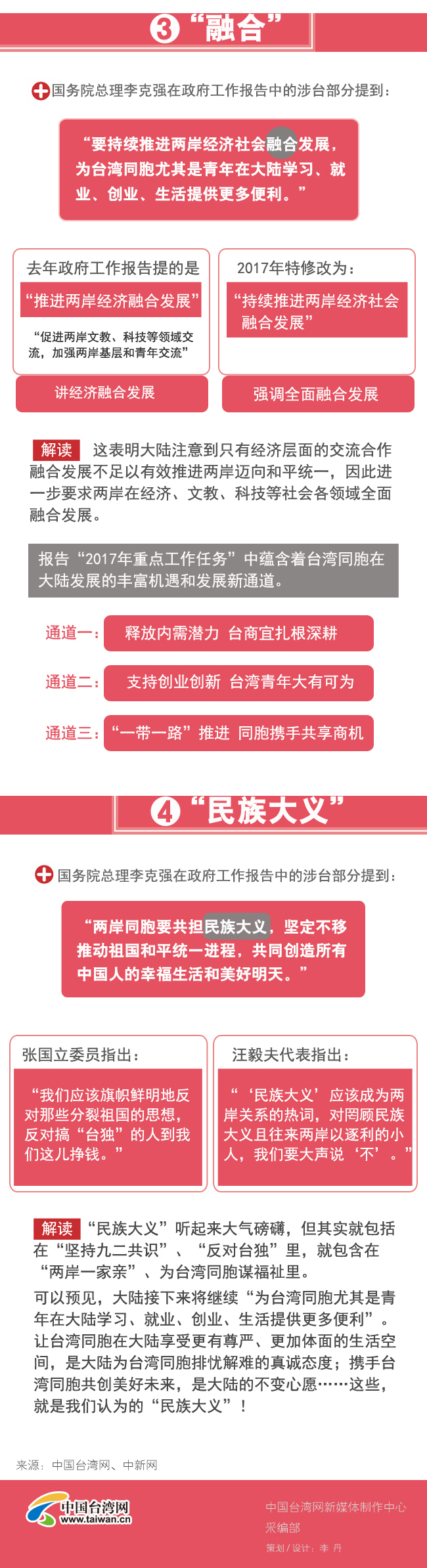 ��Ԓ�ɕ����ɕ����_�P(gu��n)�I�~���x