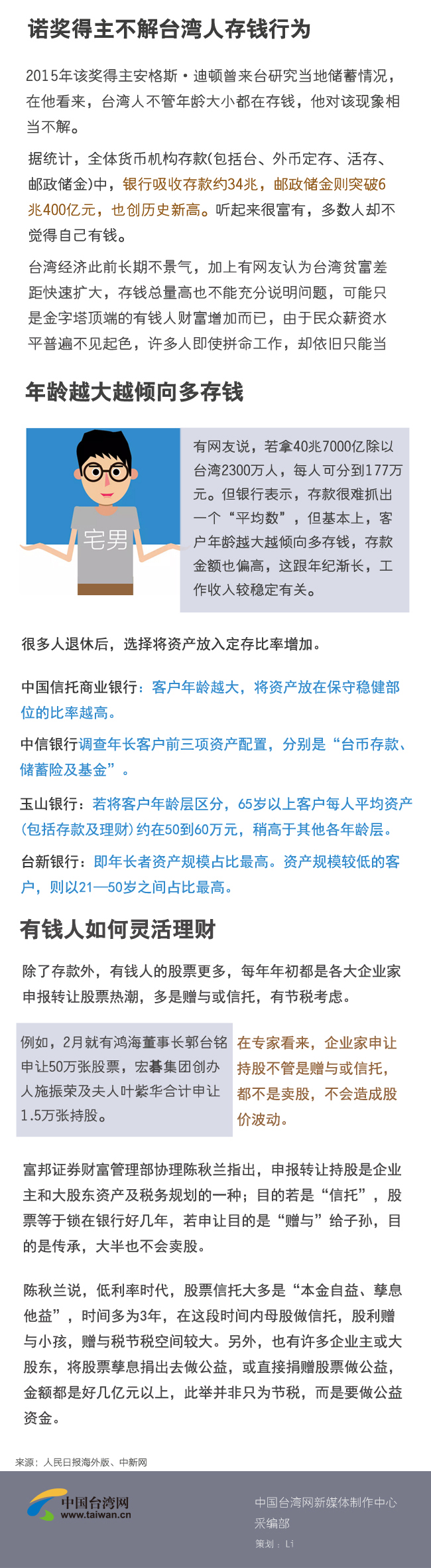 �_���˞�ʲô�۴��X��