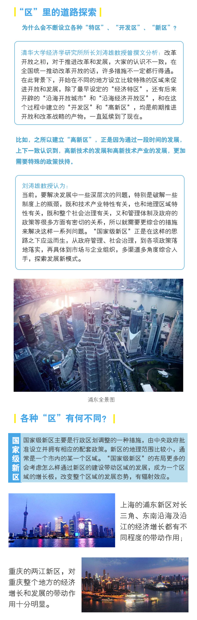 ���Ҽ�(j��)�^(q��) ��(j��ng)��(j��)�؅^(q��) �_�l(f��)�^(q��) ���Q(m��o)�^(q��) �к΅^(q��)�e��