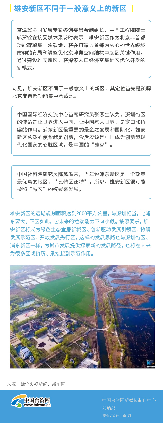 ���Ҽ�(j��)�^(q��) ��(j��ng)��(j��)�؅^(q��) �_�l(f��)�^(q��) ���Q(m��o)�^(q��) �к΅^(q��)�e��