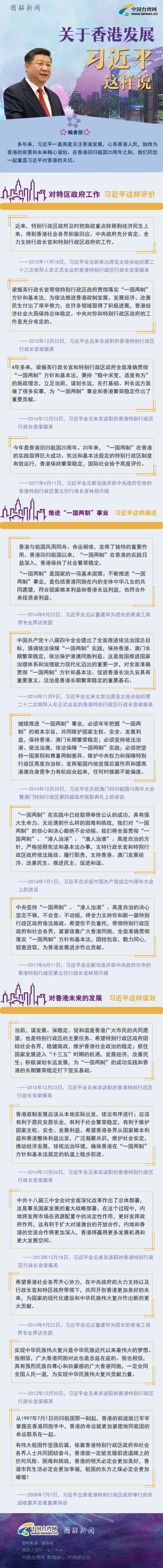 �P����۰l(f��)չ ����ƽ�@���f