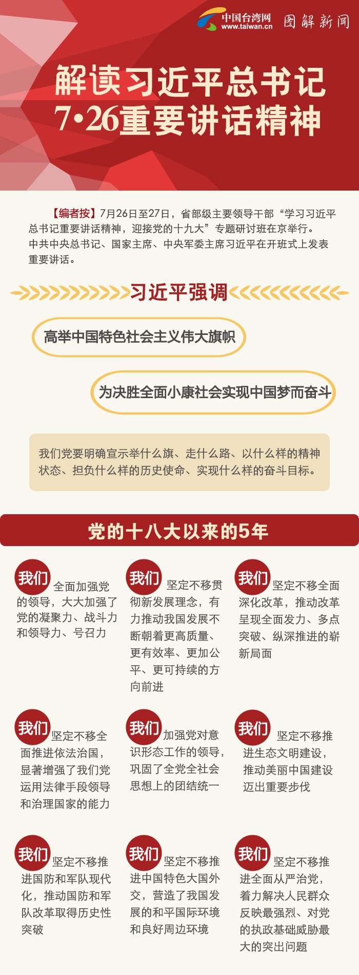 ���x��(x��)��ƽ����(sh��)ӛ7��26��Ҫ�vԒ����