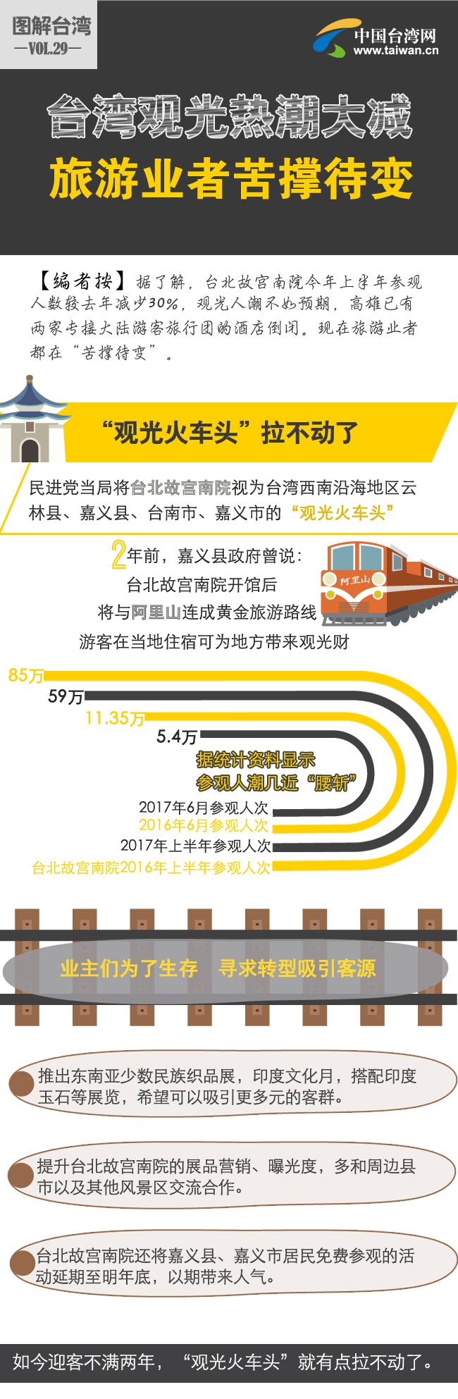 �_���^��ᳱ��p�����ΘI(y��)�߿��δ�׃