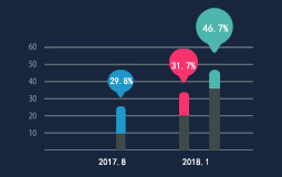 �����_���񱊲��M��Ӣ�İl(f��)չ�������F(xi��n)