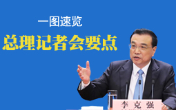 һ�D���[����ӛ�ߕ�(hu��)Ҫ�c(di��n)