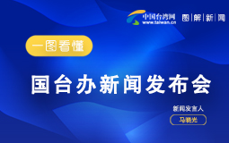 һ�D�������_�k���l(f��)����