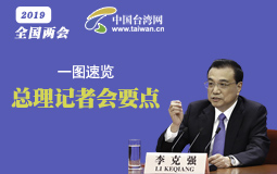 һ�D���[����ӛ�ߕ�Ҫ�c