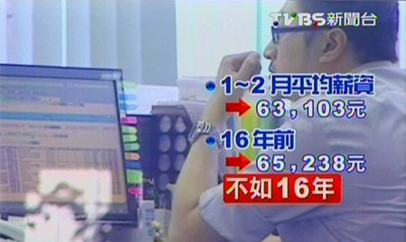 нˮ����r(ji��)�q�_(t��i)���ϰ������f�_(t��i)�ŵû�11��