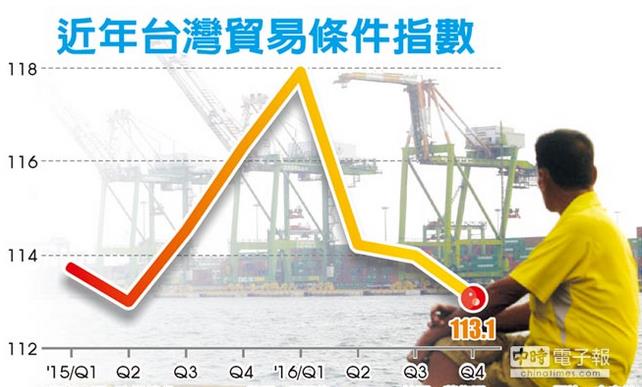 �_����Ӌ(j��)��̎����2017��u��(n��i)�Q(m��o)�חl���D(zhu��n)�ęC(j��)�ʸ�