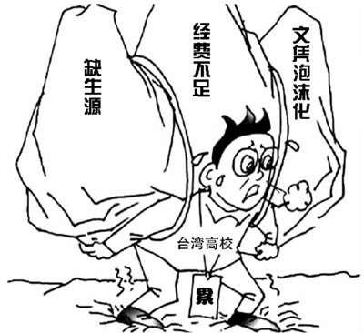 �_(t��i)����У�������