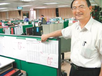 �������k�󿼹نT������ɰ�P�c(di��n)�^(gu��)�İ���N���k�����ԡ���а���������k���󿼡��r(sh��)���e(cu��)�� �DƬ��(l��i)Դ���_(t��i)����(li��n)�ψ�(b��o)��