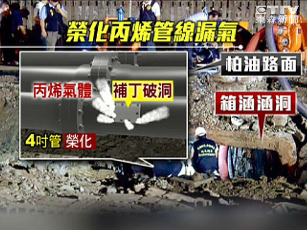 Ŀǰ�C��(j��)�������L�s������������(d��n)���C��(j��)�����Μ������ۙz���Bҹ������ۃ�(n��i)���Y��