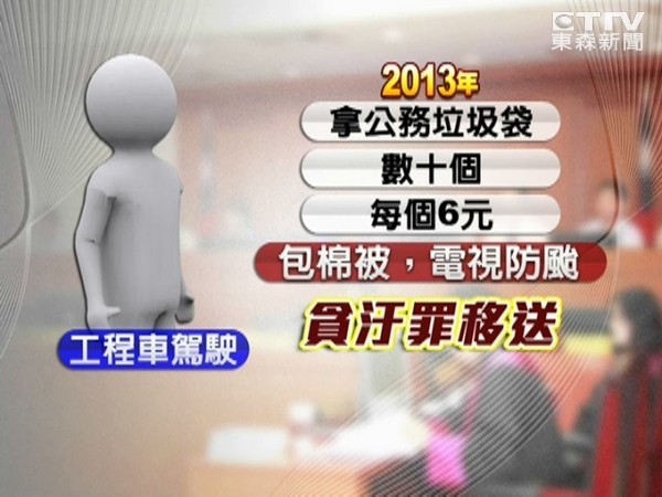 順幾十個(gè)公務(wù)垃圾袋回家 臺(tái)北工務(wù)局駕駛險(xiǎn)吃貪污罪 順幾十個(gè)公務(wù)垃圾袋回家 臺(tái)北工務(wù)局駕駛險(xiǎn)吃貪污罪