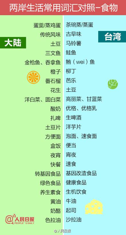 ���_������������������²°����ν�ʲô��