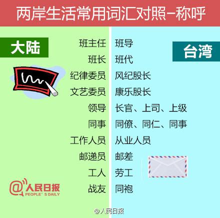 ���_������������������²°����ν�ʲô��