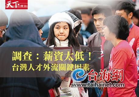 н�Yͣ�����˲���ʧ �_(t��i)�����˲�Σ�C(j��)����������