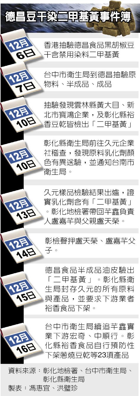 �²�����Ⱦ���׻��S�¼��������D��(bi��o)��(l��i)���_(t��i)���Еr(sh��)��ӈ�(b��o)��