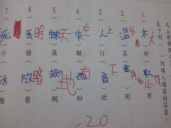 小朋友成語填空逗樂網(wǎng)友 不正確但“有內容”(圖) 小朋友成語填空逗樂網(wǎng)友 不正確但“有內容”(圖)