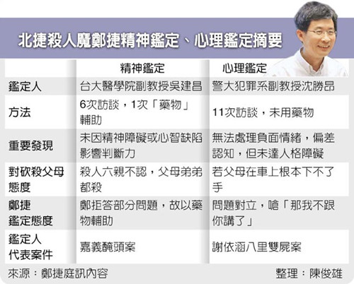 ���ݾ����b���������b��ժҪ