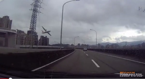 ��(f��)�����y10������˲�g���M�D��