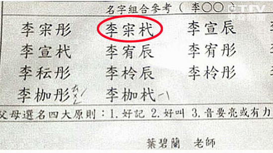 女子請(qǐng)命理師給女兒起名拿到“屎”字(圖)