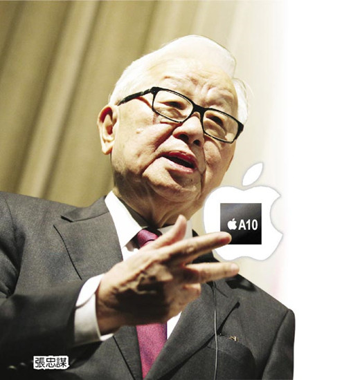 �_(t��i)�e늓������Ǫ�(d��)��ȡ���O��A10̎����ӆ��