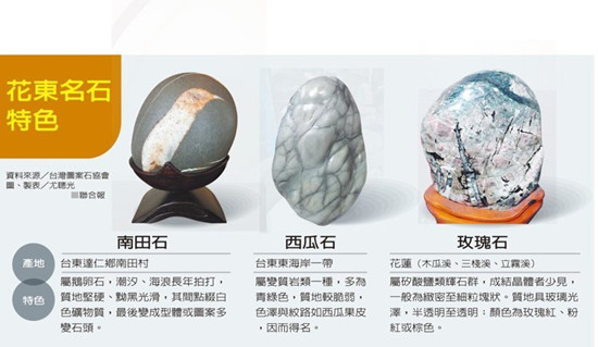 �_�|���o������ʯ����ʯ������P500�f���_��