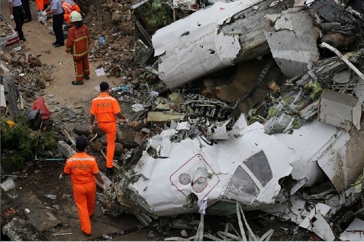 �_��������y�ɽY(ji��):�C(j��)���ڄ�(w��)�ٲ�ͬ���׃�ܵ�����