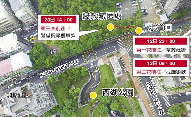 臺第一銀行盜領(lǐng)案再現(xiàn)千萬余元 尚差600萬贓款待尋 臺第一銀行盜領(lǐng)案再現(xiàn)千萬余元 尚差600萬贓款待尋