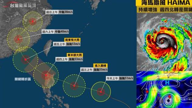 ���R�D(zhu��n)��(qi��ng)�_(t��i)��������l(f��)������ꑾ��C(j��)�ʲ��������DƬ��(l��i)Դ���_(t��i)�����Еr(sh��)��ӈ�(b��o)����