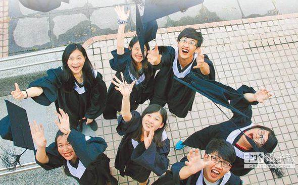 ��(j��)�����{(di��o)�������ꑪ(y��ng)�î��I(y��)�����и��_(d��)8���ҵ�����������н����s�����ͬF(xi��n)�������DƬ��(l��i)Դ���_(t��i)�����Ї�(gu��)�r(sh��)��(b��o)����