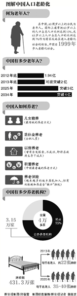 �¾���Ӎ �҇�����Ҏ(gu��)����ԇ�c��������ס�������Ѻ�B(y��ng)�ϱ��U�������w�����k���͌�ʩӋ������������һ���ȳ��_��