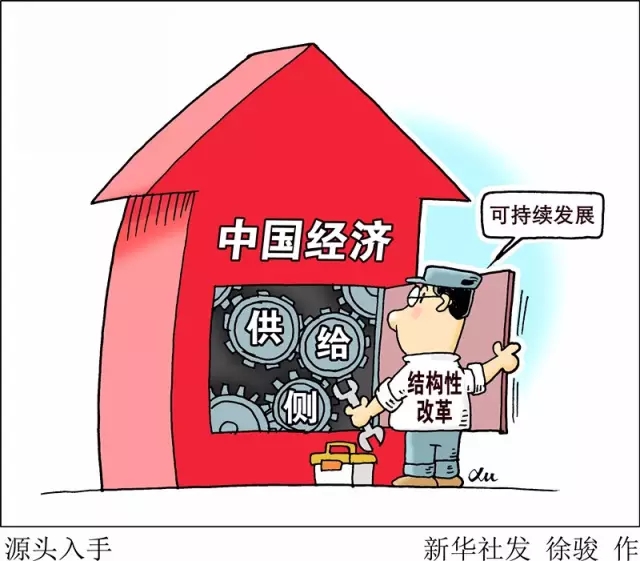 從經濟新常態(tài)到供給側改革——跟習大大學經濟 從經濟新常態(tài)到供給側改革——跟習大大學經濟