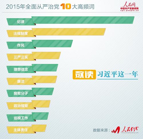 ��(x��)��ƽȫ��ć�(y��n)���h���w��:�ƶȷ�����ָ�B��