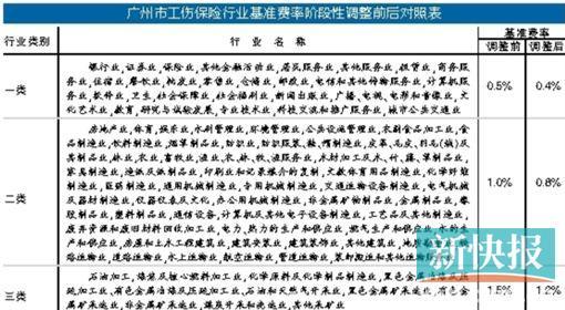 �V�ݹ������U�M�����{2�� ÿ�����I(y��)�pؓ��2�|