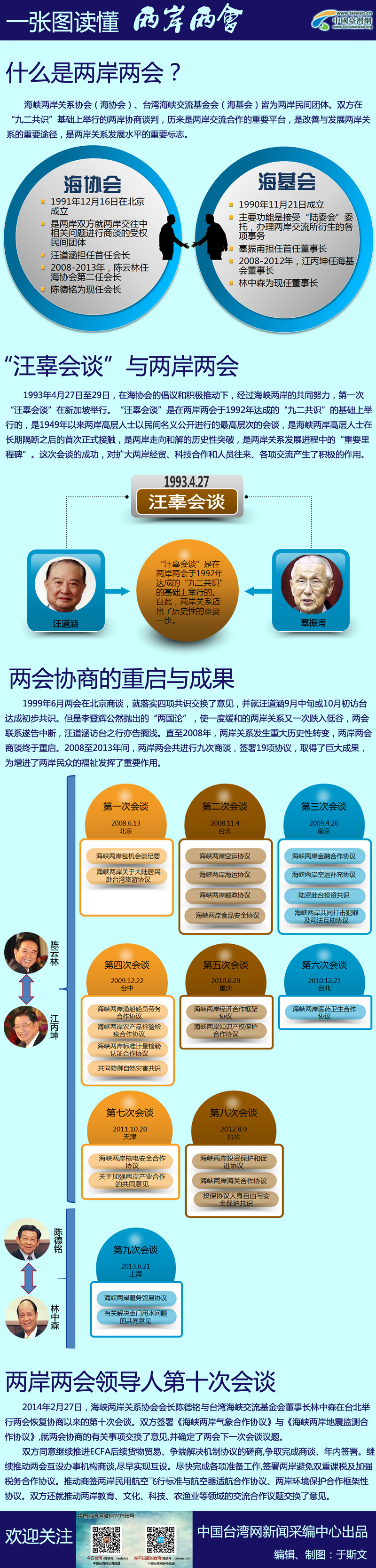 �D������һ���D�x���ɰ��ɕ�(hu��)