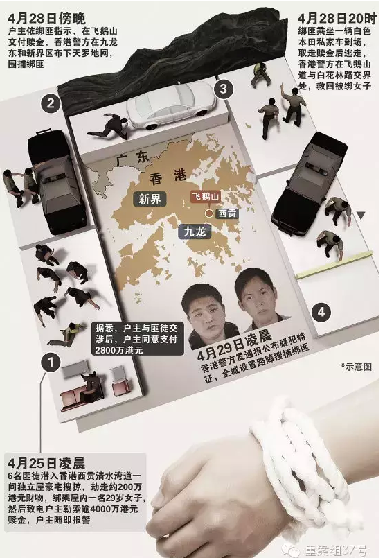 �����r���ܰ�����(ji��)�ع����Ƭ ���˽����^��