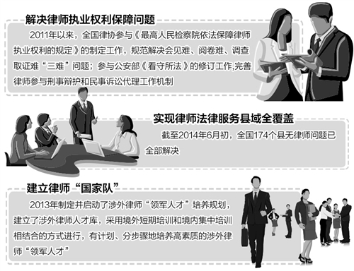 ���Ƽ���־ �����G���D�����҇��Ɏ�����(w��)���ҽ��O(sh��)���`�з��Ρ��Ї������C��