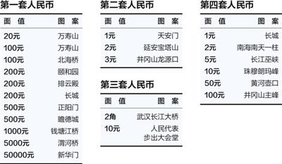 ý�w��������ŵ��L(f��ng)��