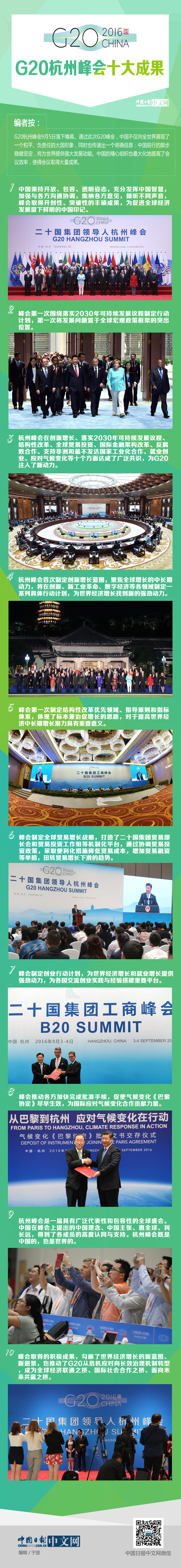 �D�⣺G20���ݷ��ʮ��ɹ�