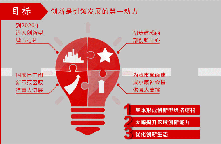 ���·�������(sh��)�`���ؑcƪ���鼤��(l��)��(chu��ng)���ؑc��ƴ������Ѫ����(d��ng)���