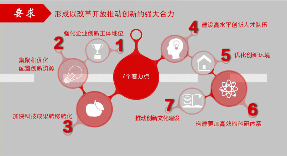 ���·�������(sh��)�`���ؑcƪ���鼤��(l��)��(chu��ng)���ؑc��ƴ������Ѫ����(d��ng)���