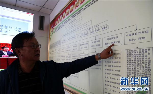 �ຣ�����ɹ������οh���a(ch��n)�I(y��)��ؚ��(qi��ng)��(sh��) ��Ѫ